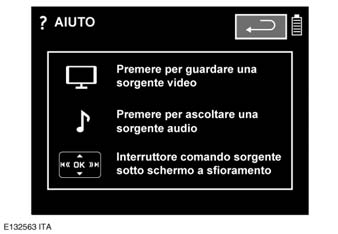 Sistema di intrattenimento dei sedili posteriori UTILIZZO DELL RSE Il sistema funziona tramite il telecomando.