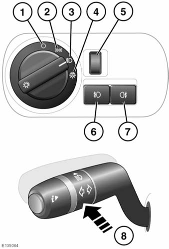 Luci esterne Luci esterne COMANDO DELLE LUCI 1. Fari/luci di posizione spente. 2. Luci di posizione accese. 3. Fari anabbaglianti accesi. 4.