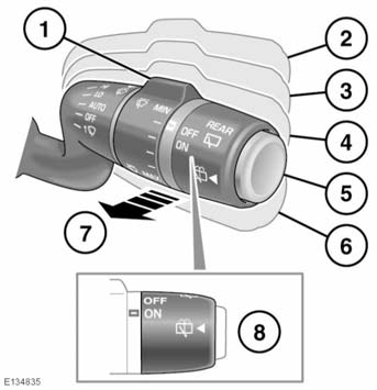 Tergicristalli e lavavetri Tergicristalli e lavavetri FUNZIONAMENTO DEI TERGICRISTALLI Funzione 1. Questa funzione può essere attivata o disattivata da un concessionario/riparatore autorizzato. 1. Ritardo del funzionamento intermittente: ruotare la ghiera per regolare l intermittenza.