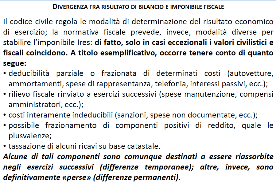 PRINCIPIO DI DERIVAZIONE