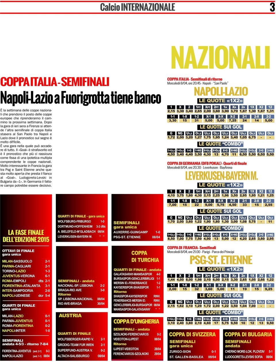 Dopo la gara di ieri sera a Firenze si attende l altra semifinale di coppa Italia stasera al San Paolo tra Napoli e Lazio dove il pronostico sul segno è molto difficile.