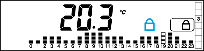 IMPOSTAZIONE MANUALE Dalla schermata principale premere il tasto. Verrà visualizzata la temperatura manuale precedentemente impostata.