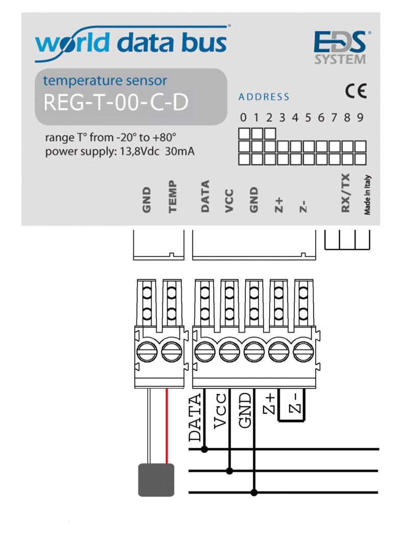 Schemi di collegamento Di seguito sono riportati gli schemi di collegamento di tutti i dispositivi della gamma ingressi digitali.