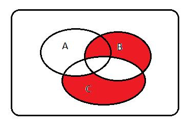 Compito ) L'insieme evidenziato in rosso nella figura che segue è. ). Posto si ha che può essere riscritta come da cui.