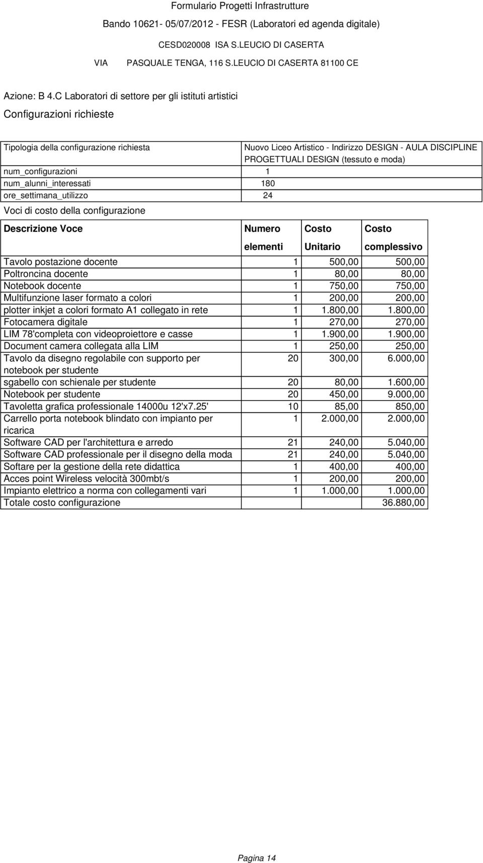 (tessuto e moda) num_configurazioni 1 num_alunni_interessati 180 ore_settimana_utilizzo 24 Voci di costo della configurazione Descrizione Voce Numero elementi Unitario complessivo Tavolo postazione