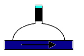 V A /Q: Diagramma O 2 -CO 2 Shunt 0 V A /Q PaO 2