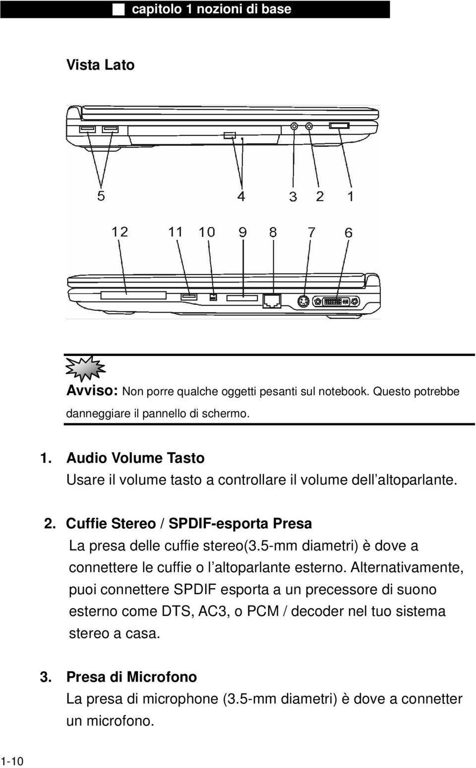 Cuffie Stereo / SPDIF-esporta Presa La presa delle cuffie stereo(3.5-mm diametri) è dove a connettere le cuffie o l altoparlante esterno.
