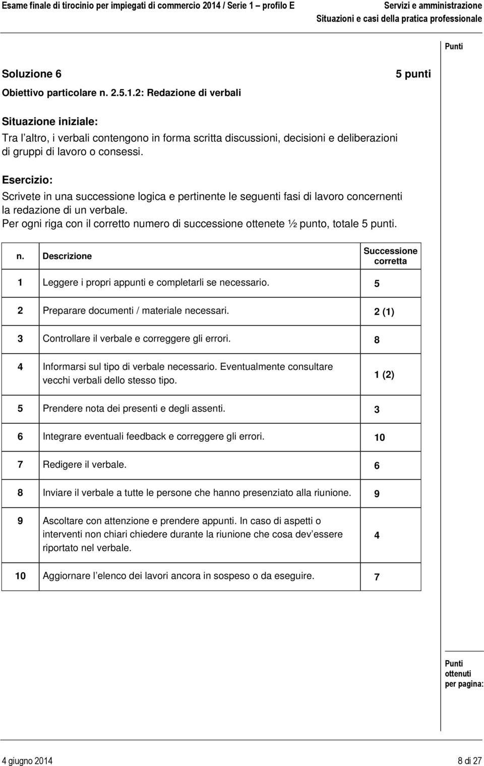 Esercizio: Scrivete in una successione logica e pertinente le seguenti fasi di lavoro concernenti la redazione di un verbale.