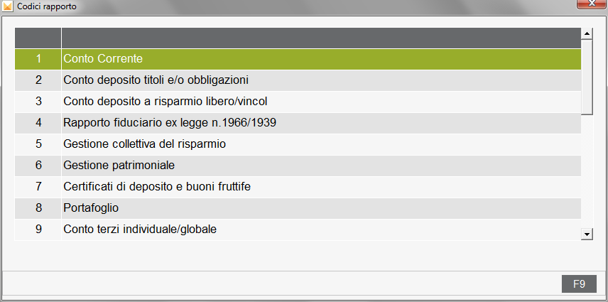 In presenza di operazioni straordinarie e di compilazione della dichiarazione secondo le istruzioni fornite nel paragrafo 3.