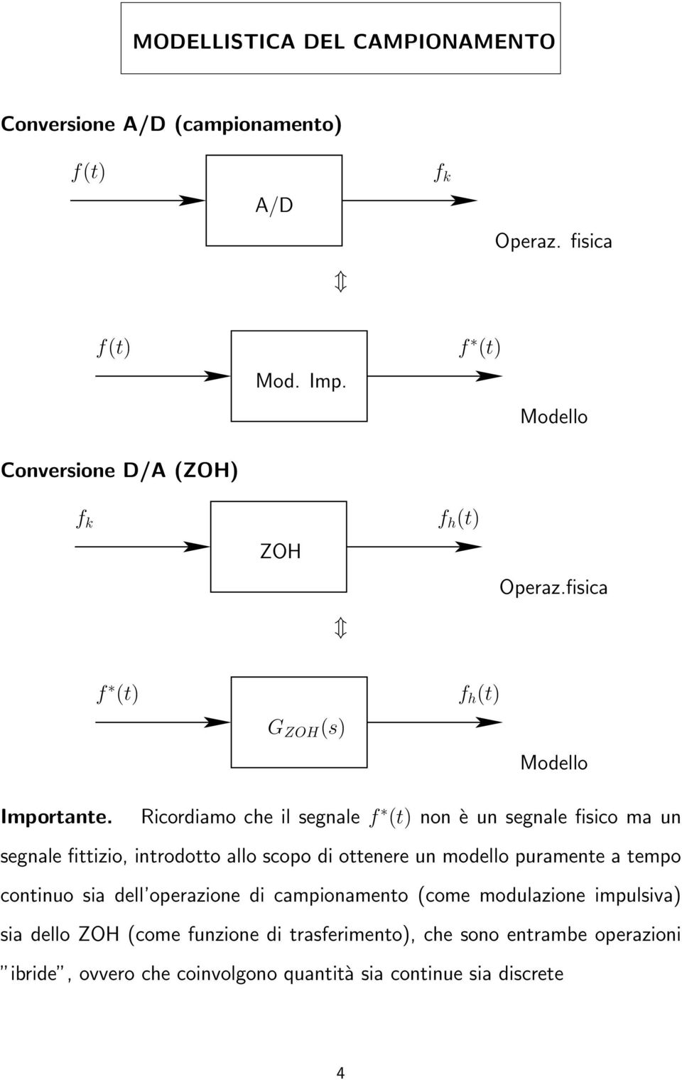 Ricordiamo che il egnale f (t) non è un egnale fiico ma un egnale fittizio, introdotto allo copo di ottenere un modello puramente a tempo