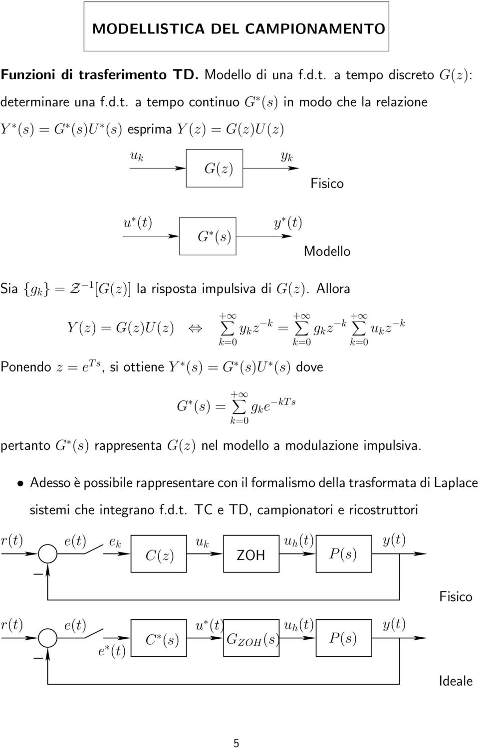 TD. Modello di una f.d.t.