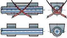 Bloccaggio delle barre Silent Tools Assicurarsi del massimo contatto lungo l intera circonferenza utilizzando un portabussola di tipo a Cappello. La tolleranza costruttiva raccomandata è in ISO H7.