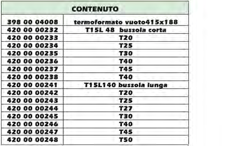 Termo 3/8 chiavi a bussola poligonali corte+lunghe In polietilene a bassa densità espanso. Formato :415x188 1/3 del cassetto. Desc.