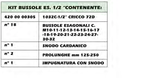 Bussole con sistema passante impronta universale Bussole con impronta universale e foro passante.