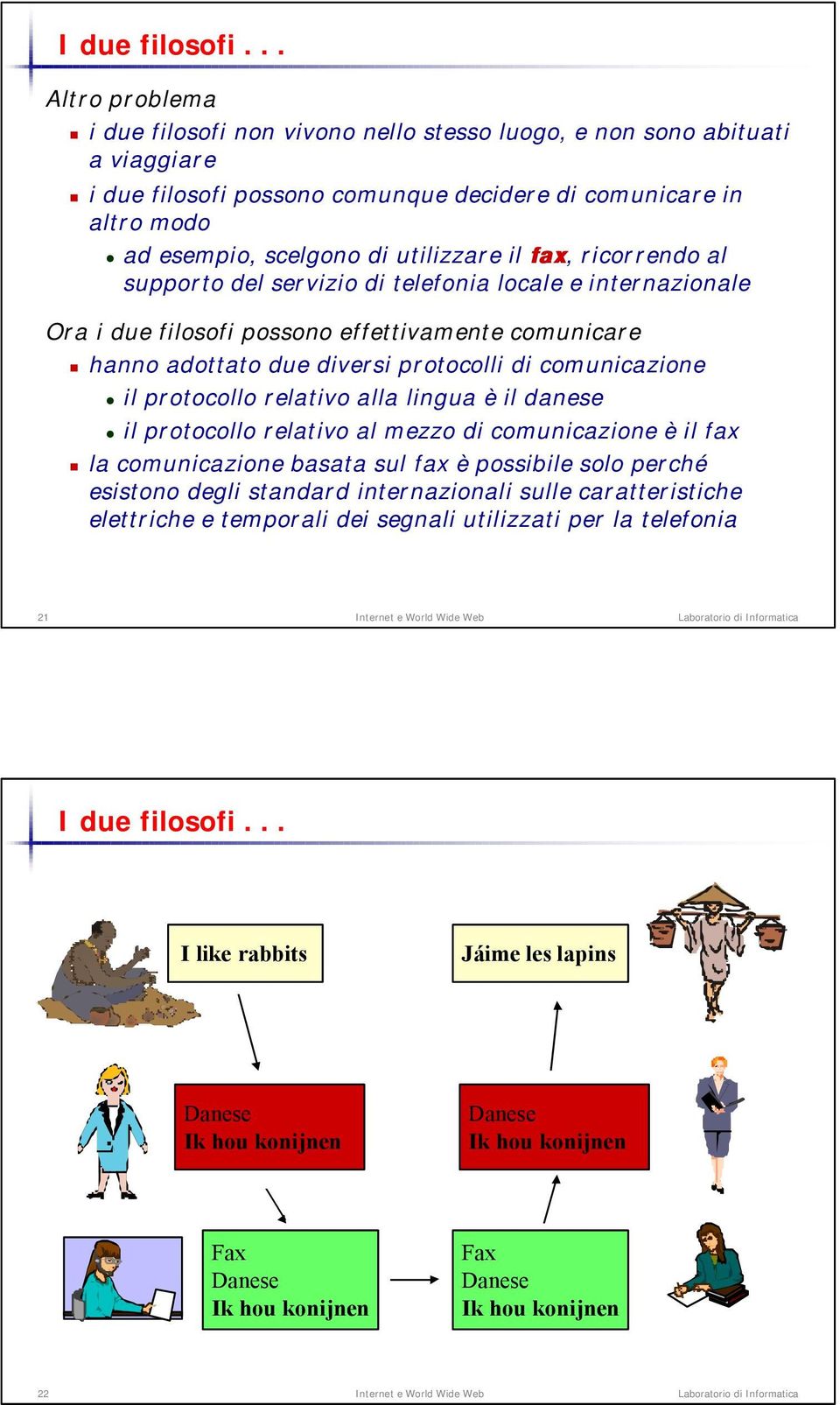 il fax, ricorrendo al supporto del servizio di telefonia locale e internazionale Ora i due filosofi possono effettivamente comunicare hanno adottato due diversi protocolli di comunicazione il