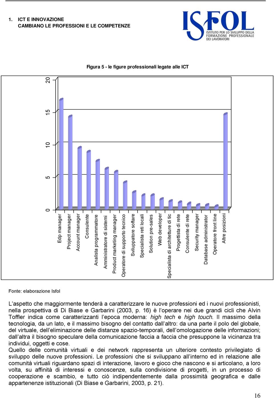 administrator Operatore front line Altre posizioni 0 5 10 15 20 Fonte: elaborazione Isfol L aspetto che maggiormente tenderà a caratterizzare le nuove professioni ed i nuovi professionisti, nella