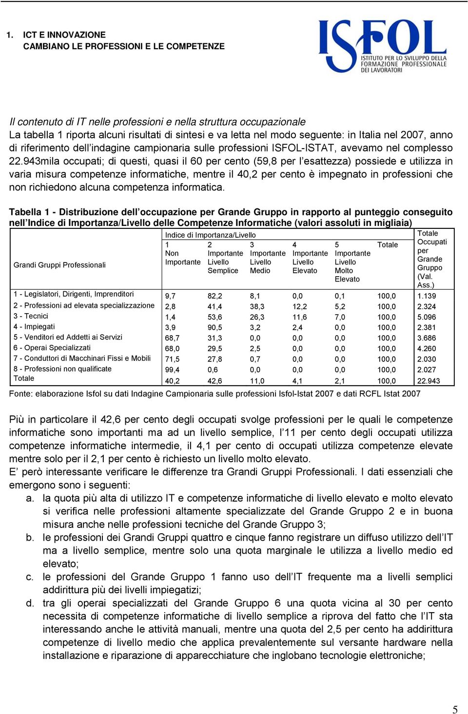 943mila occupati; di questi, quasi il 60 per cento (59,8 per l esattezza) possiede e utilizza in varia misura competenze informatiche, mentre il 40,2 per cento è impegnato in professioni che non