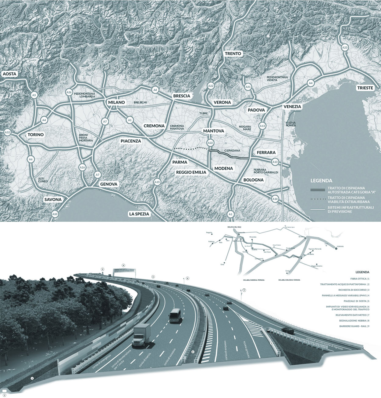 La nuova Autostrada Regionale Cispadana si sviluppa per circa 64 chilometri attraverso le provincie di Reggio Emilia, Modena e Ferrara raccordando gli assi nord-sud dell autostrada A22 del Brennero e