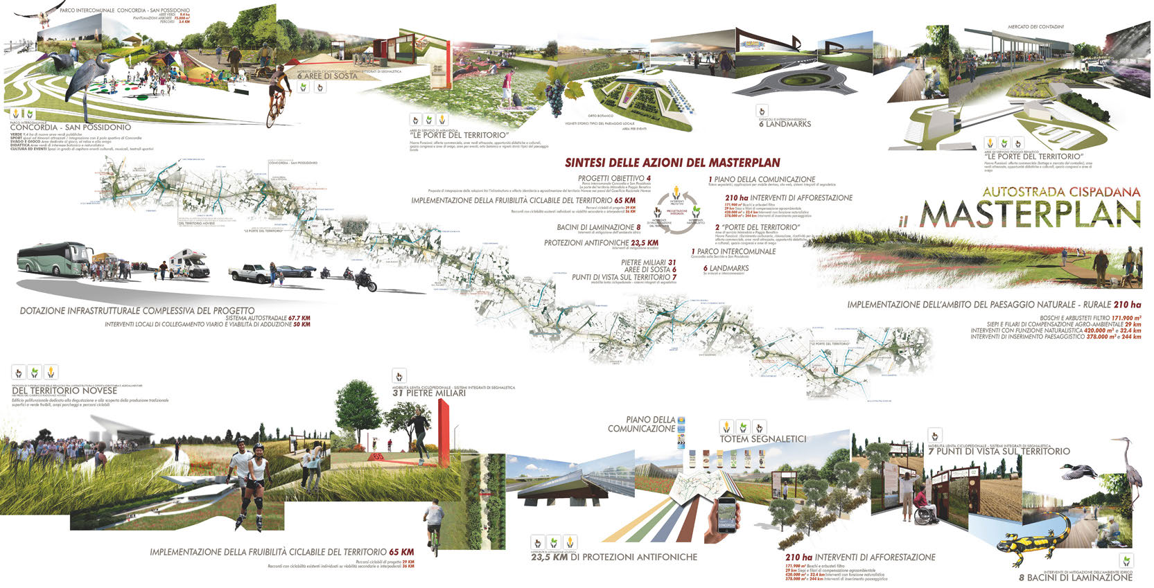 Sinistra: I progetti obbiettivo, individuati in aree particolarmente strategiche consentono una proficua relazione dell infrastruttura con il territorio, favorendone la fruizione, l implementazione e