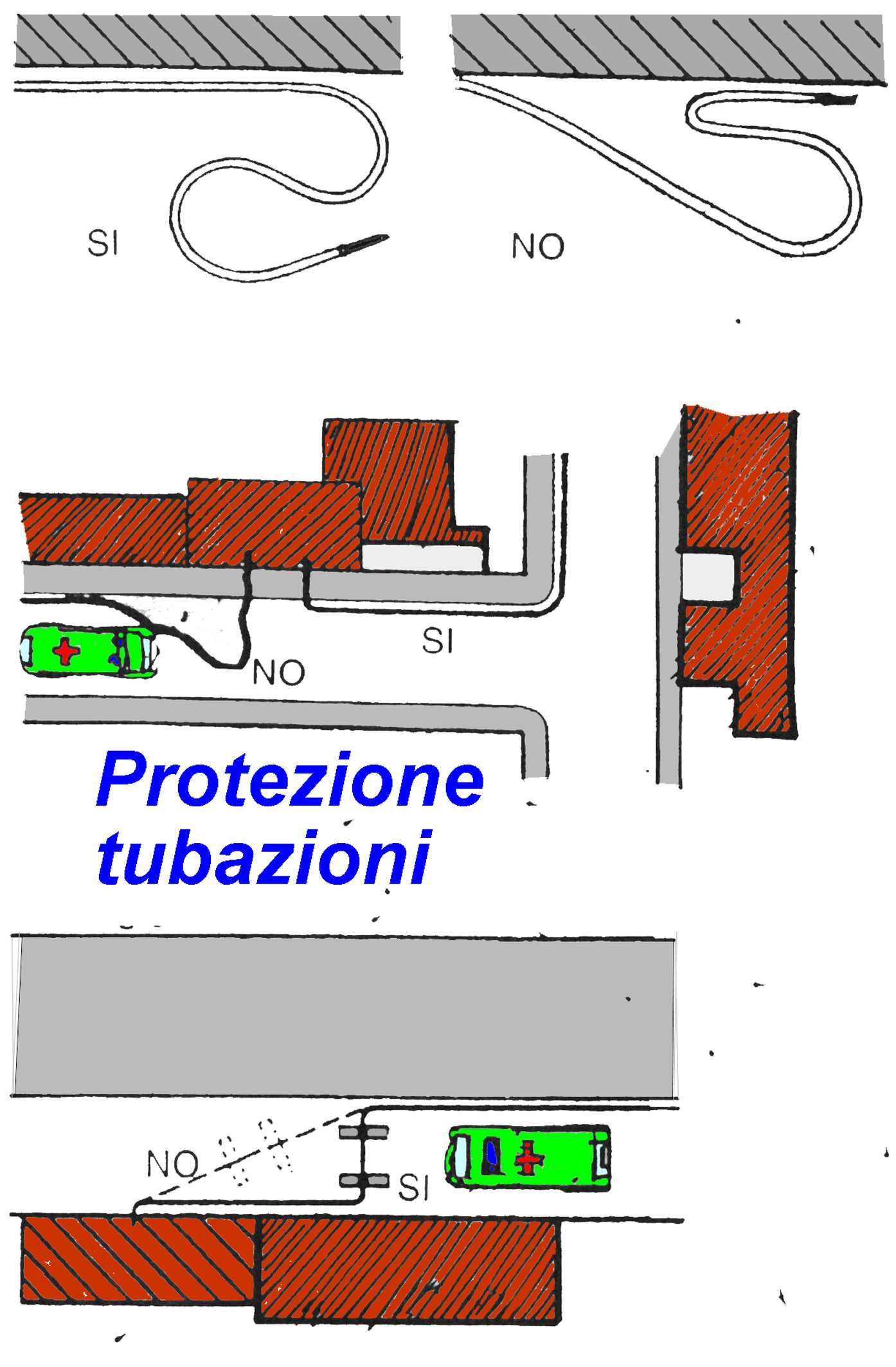 19. Le perdite di carico La perdita di energia dovuta all attrito, riferita ad un Kg di liquido, è comunemente definita perdita di carico continua o lineare.