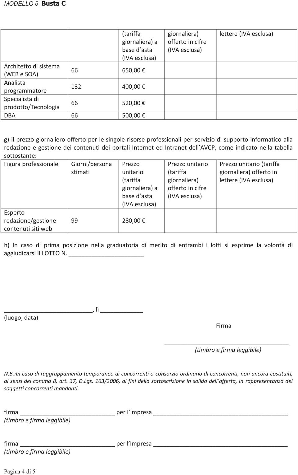 redazione/gestione contenuti siti web 99 280,00 offerto in lettere h) In caso di prima posizione nella graduatoria di merito di entrambi i lotti si esprime la volontà di aggiudicarsi il LOTTO N.