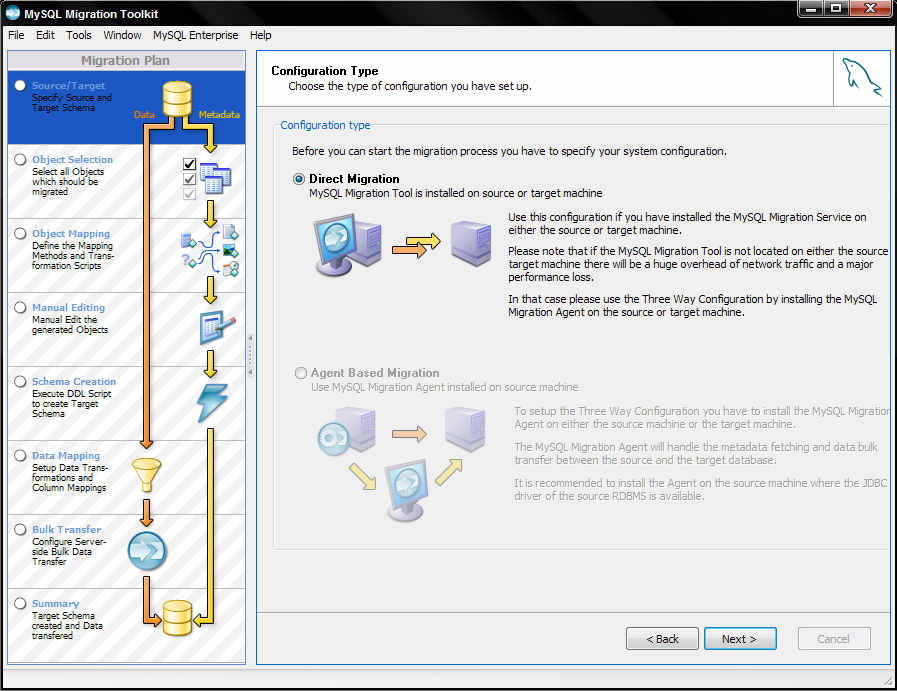 cliccando ancora su Next : Guida all uso di MySQL