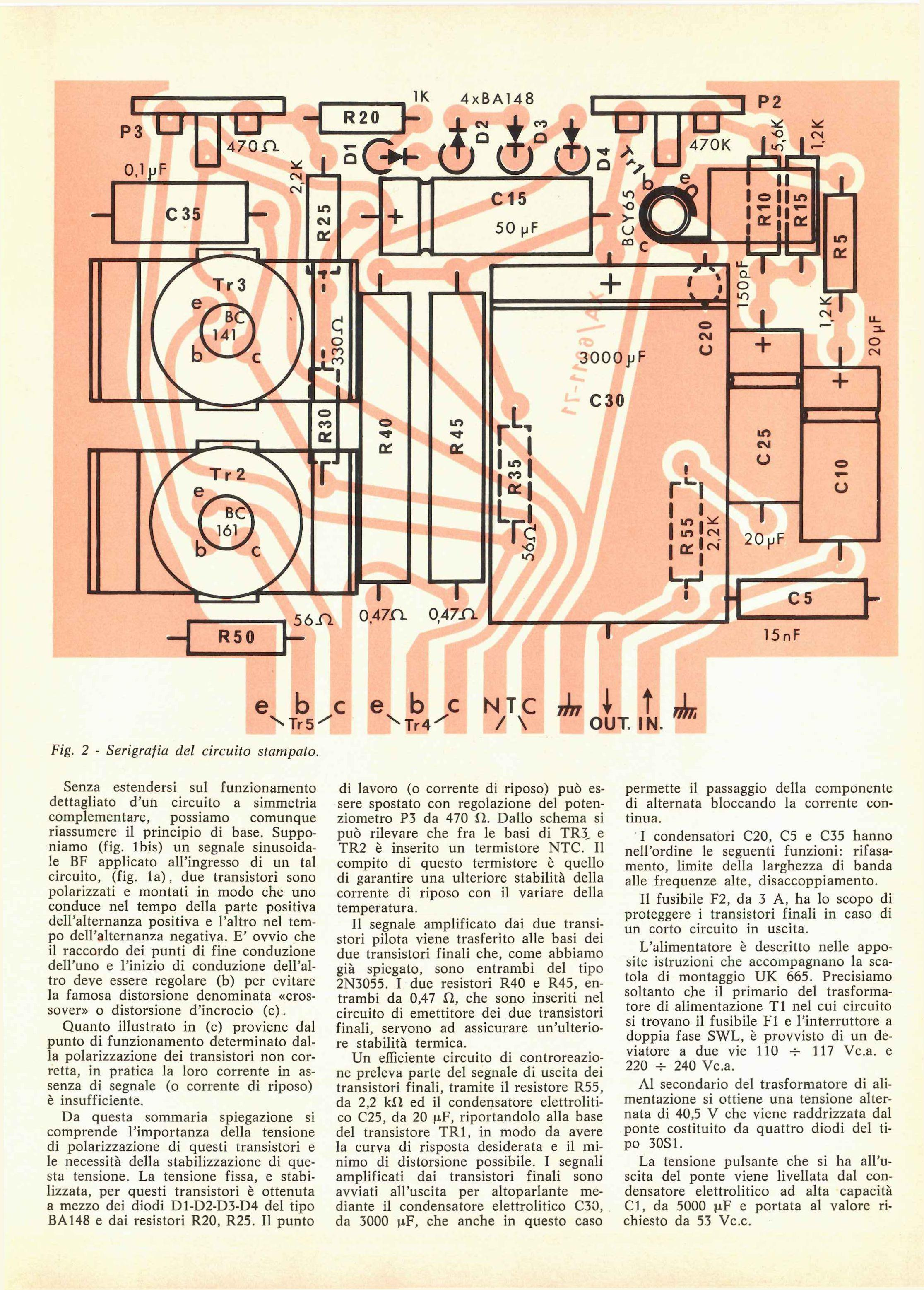 "EP H R2 1K 4xBA148 H U - h + s + S + U I I U I ~ - I ^ II I o» I r; u 56.Q 0 47fl 0,47.0. R50 T 15nF Fig. 2 - Serigrafia del circuito stampato. e b c e v b N T c 7A7 J t afe ^Tr5' Tr5^ ^Tr4^ / V OUT.