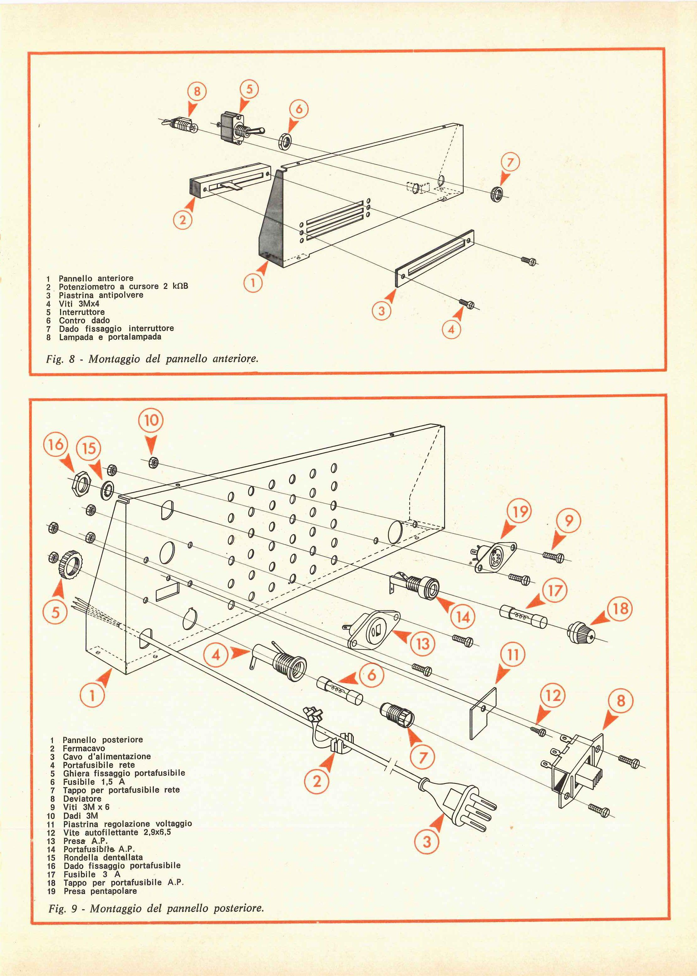 1 Pannello anteriore 2 Potenziometro a cursore 2 knb 3 Piastrina antipolvere 4 Viti 3Mx4 5 Interruttore 6 Contro dado 7 Dado fissaggio interruttore 8 Lampada e portalampada Fig.