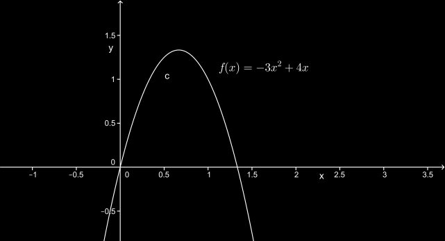 Osservazione: Le funzioni strettamente crescenti o decrescenti sono iniettive.