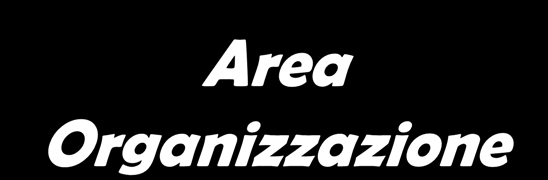 Area Organizzazione Il mandante Organizzatore Il padrone di casa