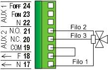 9 Altre Funzioni 9.1 Crono Interno La scheda è provvista di un modulo Orologio a bordo per la gestione di Accensioni e Spegnimenti programmati.