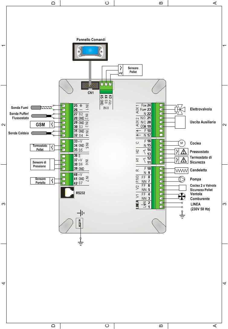 Collegamenti SY250