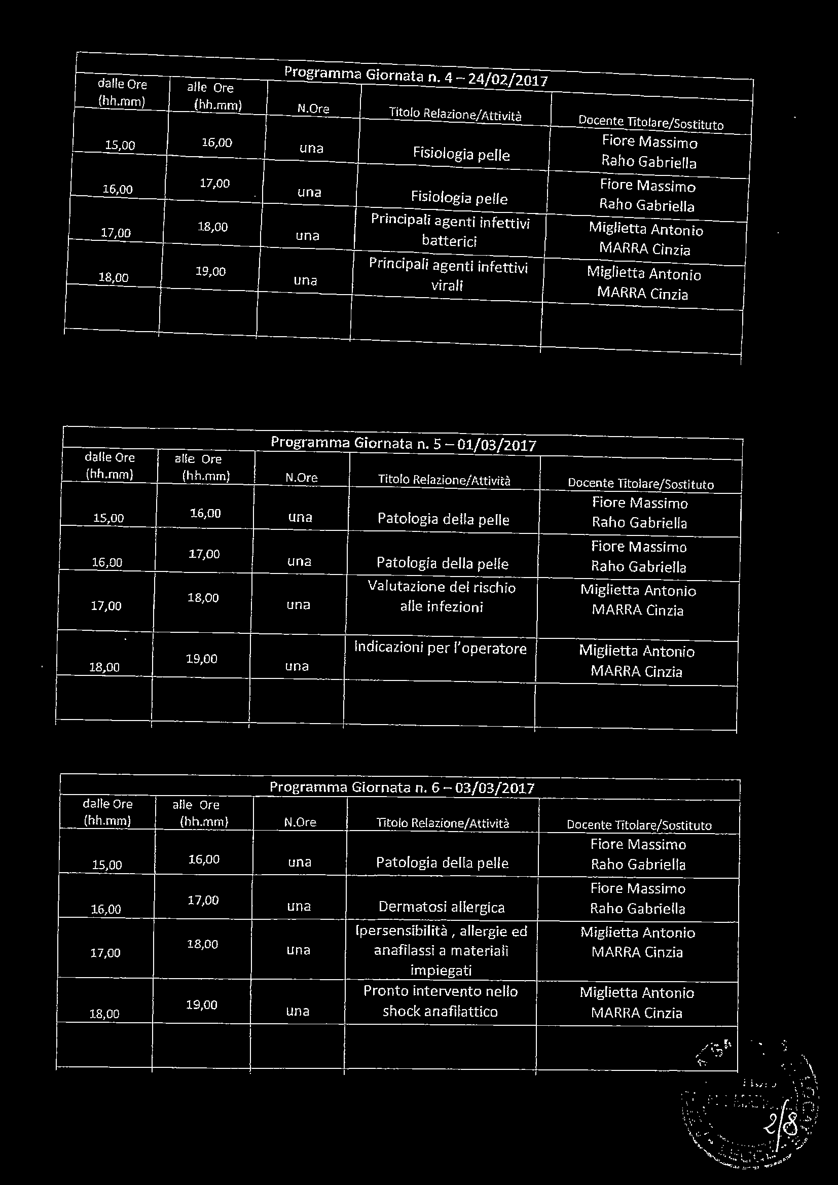 dae Ore ae Ore Programma Giornata n. 4 24/02/2017 (hh.mm) (hh.mm) N.