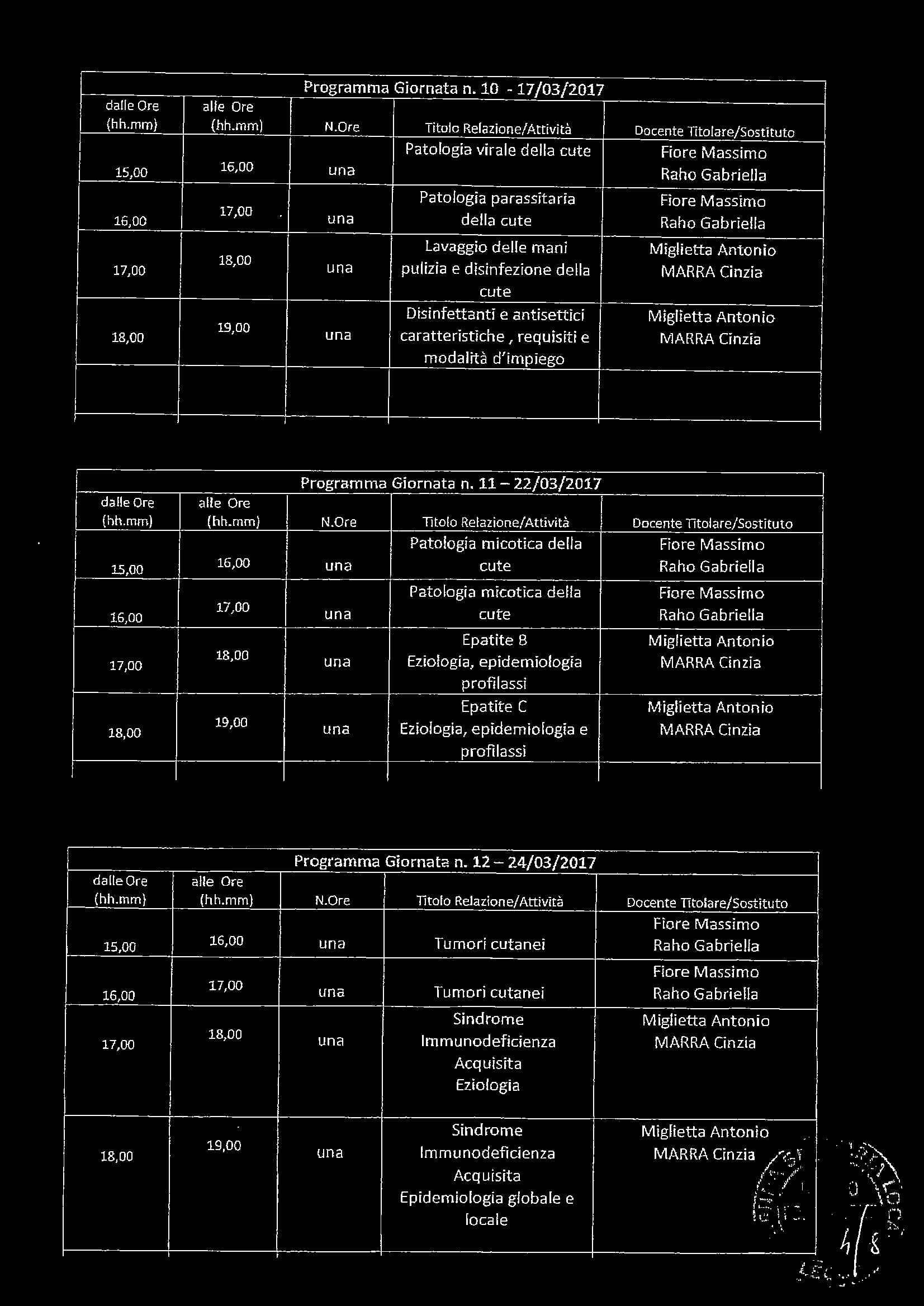 Programma Giornata n. O -17/03/2017 (hh.mm} (hh.mm) N.