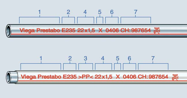 Prestabo Marcatura 1 Fig.