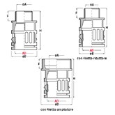 QUICK-SYSTEM RACCORDI RACCORDI IN PLASTICA IP 66 Materiale: poliaide 6. Colore: grigio, nero. Temperatura d'uso: -40 C / +115 C Protezione IP: IP 66 secondo le specifiche EN 60529/IEC 60529.