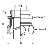 QUICK-SYSTEM RACCORDI RACCORDI EMC IN METALLO IP 66 PER TUBO CORRUGATO TRECCIATO IN RAME Materiale: corpo in ottone nichelato, collare in ottone, guarnizione in TPE, O-ring in NBR Colore: argentato.