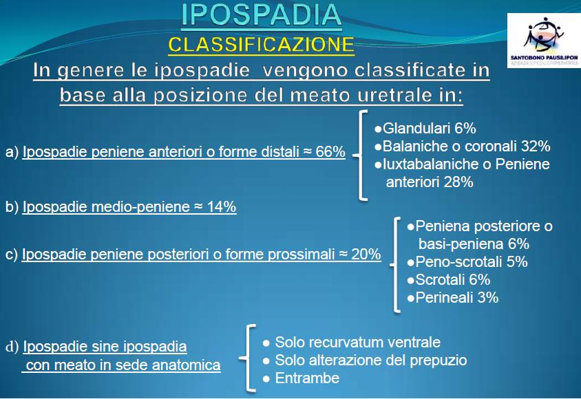 Strategie di implementazione Il documento sarà proposto e discusso negli incontri del corso Journal Club of Pediatrics in Benevento 2013.