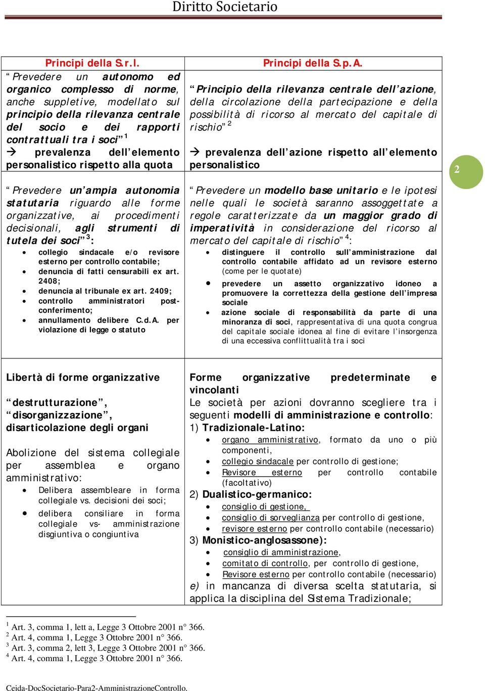 Prevedere un autonomo ed organico complesso di norme, anche suppletive, modellato sul principio della rilevanza centrale del socio e dei rapporti contrattuali tra i soci 1 prevalenza dell elemento