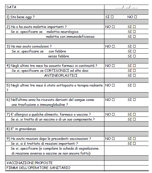 Pag.11 di 11 Scheda