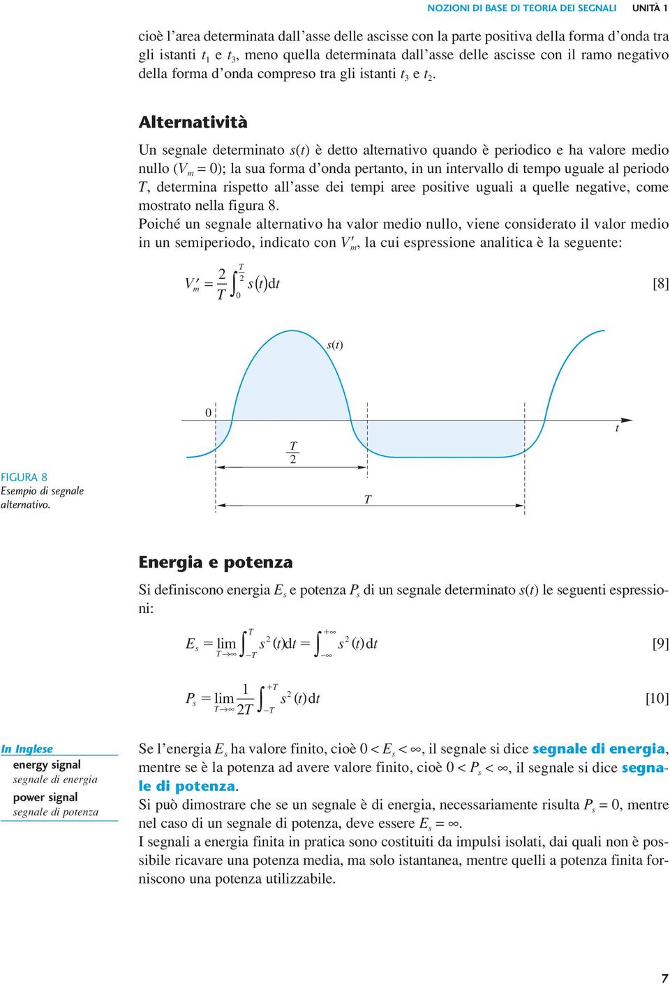 Alernaivià Un segnale deerminao s() è deo alernaivo quando è periodico e ha valore medio nullo (V m = ); la sua forma d onda perano, in un inervallo di empo uguale al periodo, deermina rispeo all