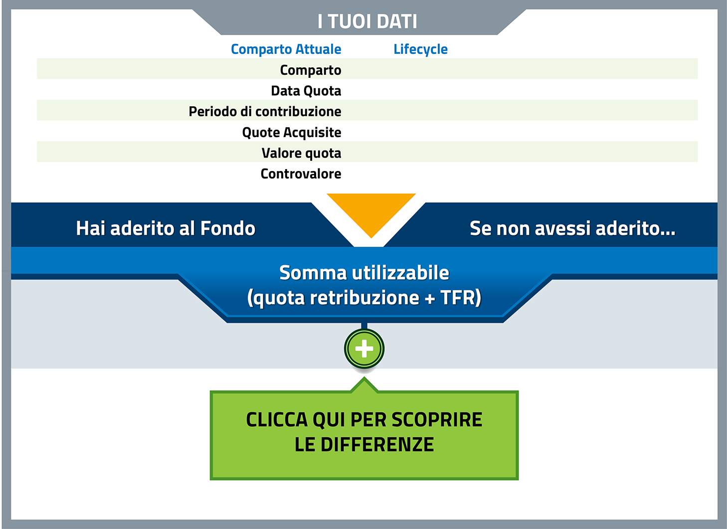 30/04/2015 gennaio 2003 marzo 2015 1.