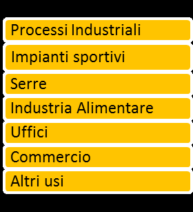 IL TELERISCALDAMENTO GEOTERMICO Ogni singolo edificio o utenza è servita dalla rete interrata di tubazioni preisolate.