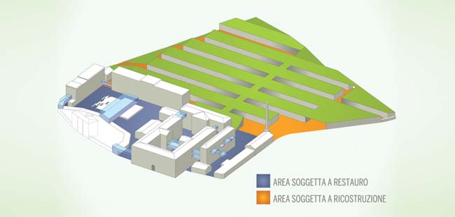 IERI E DOMANI Il progetto prevede la trasformazione dell attuale fabbrica in aree ad uso ufficio, spazi produttivi per manifattura leggera, laboratori di ricerca e prototipazione e servizi aperti al