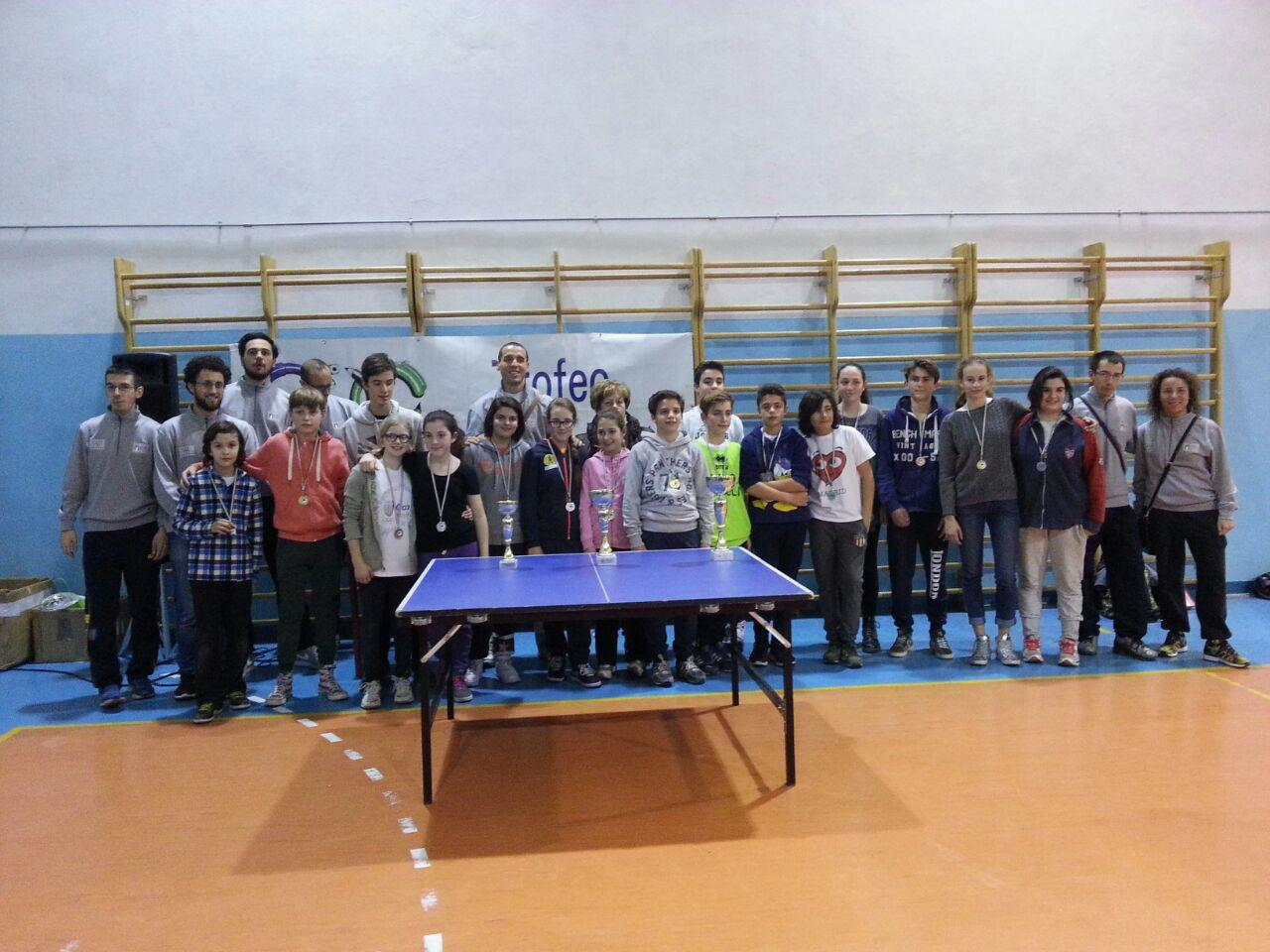 Classifica Finale Scuole POSIZIONE SCUOLA N. 1 CL X3 N.2 CL X2 N.