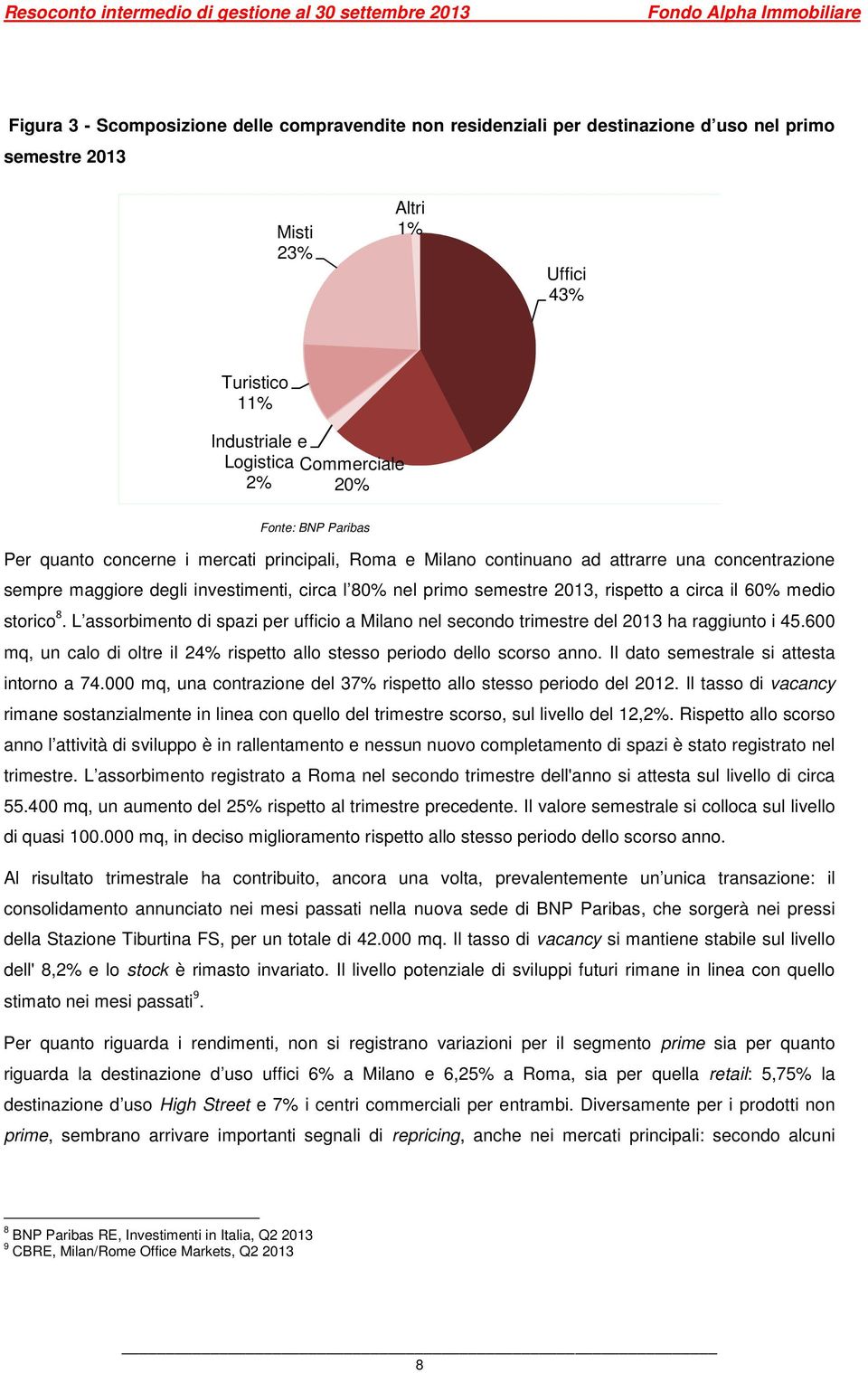 a circa il 60% medio storico 8. L assorbimento di spazi per ufficio a Milano nel secondo trimestre del 2013 ha raggiunto i 45.