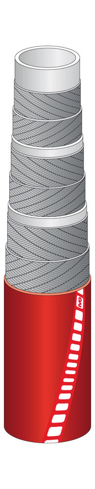 Scotland code inside diameter outside diameter working pressure burst pressure weight nominal length max 8 FOOD mm inch mm inch bar psi bar psi kg/m lbs/ft m ft 1275160 13 1/2 22 0,87 10 150 30 450