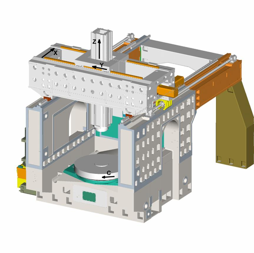 slide - Y axis ram - Z axis cross rail - X axis side frame clamping device of