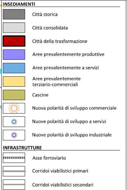 Figura 3.3 Il sistema ambientale del comune di Vigevano Fonte: Verso il PGT.