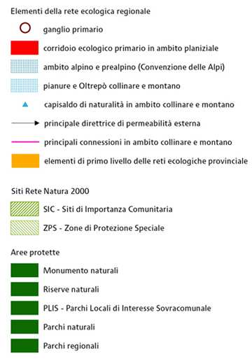 La Rete ecologica della Lombardia (Fig. 3.24) riconosce l importanza del corridoio fluviale del Ticino (Corridoio primario in ambito planiziale) e delle aree protette (Parco del Ticino). Figura 3.